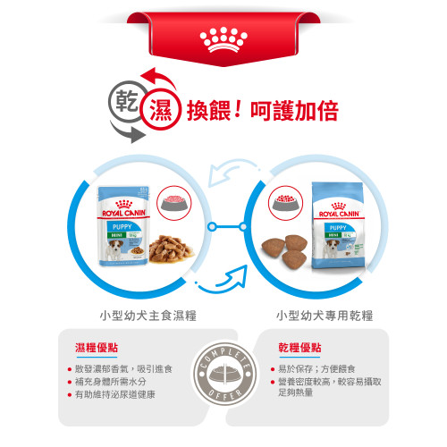 Royal Canin -  Health Nutrition 健康營養系列 Mini Puppy 8KG 小型幼犬營養配方8公斤 (3000080010) [訂貨需時2-3天](原裝行貨)